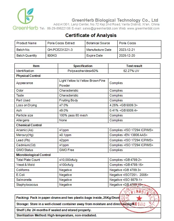 Certificate Of Analysis.webp